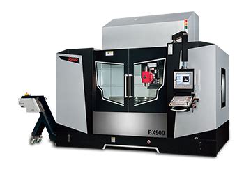 pinnacle cnc türkiye|CNC Machining Center Manufacturer & Suppliers.